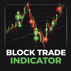 Arty’s Block Trades Indicator